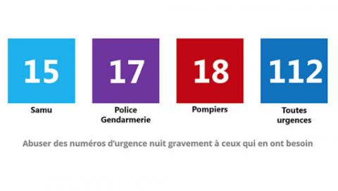 numéros d'urgence