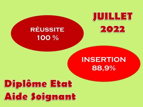 DEAS juillet 2022