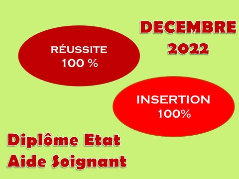 Taux réussite DEAS décembre 2022