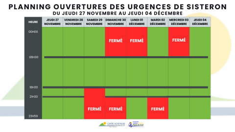 Calendrier des urgences - Semaine du 27/11 au 04/12