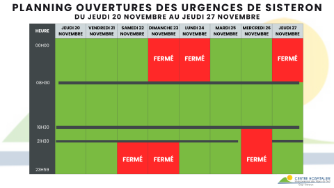 calendrier-ouverture-urgences-sisteron-du-jeudi-20-novembre-au-jeudi-27-novembre