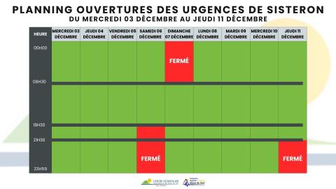 calendrier-ouverture-urgences-sisteron-du-mercredi-03-decembre-au-jeudi-11-decembre.png