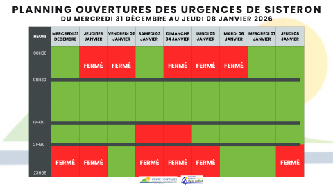 calendrier-ouverture-urgences-sisteron-du-mercredi-31-decembre-au-jeudi-08-janvier-2026