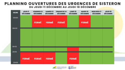calendrier-ouverture-urgences-sisteron-du1112-au-1812.png