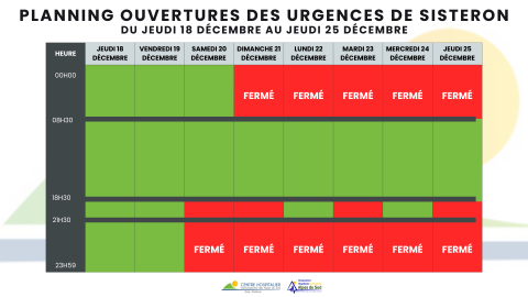 Calendrier des urgences - Semaine du 18/12 au 25/12