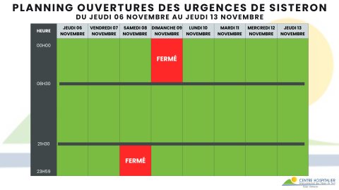calendrier-ouverture-urgences-sisteron.png