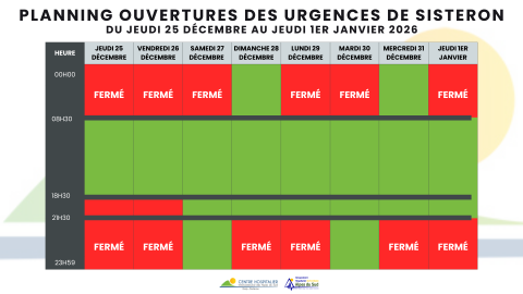 Calendrier urgences de Sisteron - Semaine du 25 décembre au 1er janvier