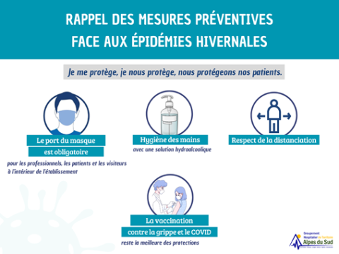 Mesures préventives