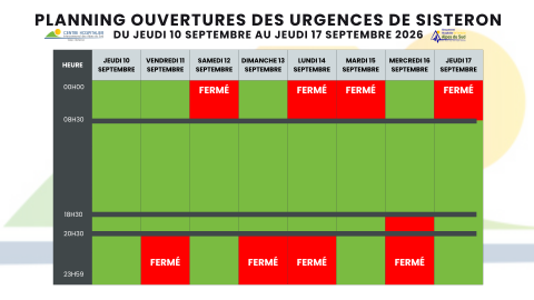 Calendrier des urgences - Semaine du 10 au 17 septembre 2026