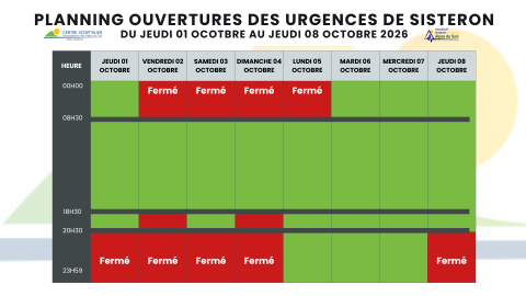 calendrier-ouverture-urgences-sisteron-jeudi-01-octobre-au-jeudi-08-octobre-2026.png
