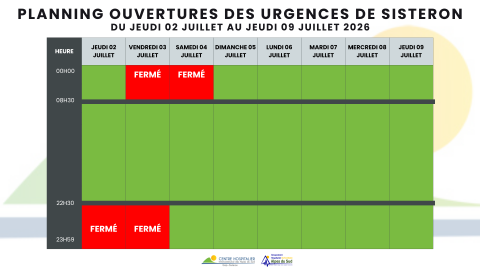 calendrier-ouverture-urgences-sisteron-jeudi-02-juillet-au-jeudi-09-juillet-2026.png