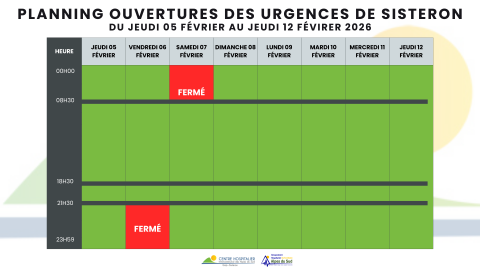 calendrier-ouverture-urgences-sisteron-du-mercredi-05-février-au-jeudi-12-février.png