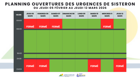 calendrier-ouverture-urgences-sisteron-jeudi-05-mars-au-jeudi-12-mars-2026.png
