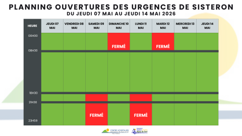 calendrier-ouverture-urgences-sisteron-jeudi-07-mai-au-jeudi-14-mai-2026.png