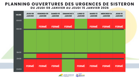 jeudi 08 janvier au jeudi 15 janvier 2026