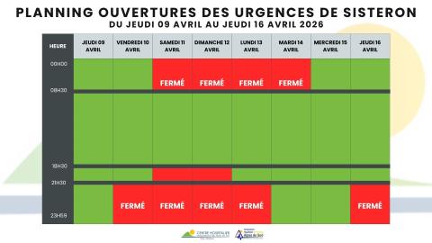 calendrier-ouverture-urgences-sisteron-jeudi-09-avril-au-jeudi-16-avril-2026