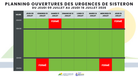 calendrier-ouverture-urgences-sisteron-jeudi-09-juillet-au-jeudi-16-juillet-2026.png