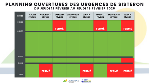 calendrier-ouverture-urgences-sisteron-jeudi-12-fevrier-au-jeudi-19-fevrier-2026.png