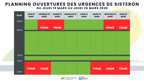 calendrier-ouverture-urgences-sisteron-du-jeudi-19-mars-au-jeudi-26-mars.png