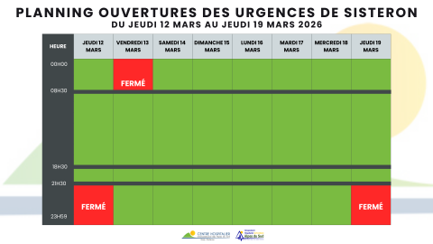 calendrier-ouverture-urgences-sisteron-jeudi-12-mars-au-jeudi-19-mars-2026.png