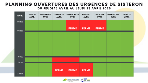 Calendrier Ouverture urgences Sisteron jeudi 16 avril au jeudi 23 avril 2026