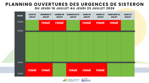 calendrier-ouverture-urgences-sisteron-jeudi-16-juillet-au-jeudi-23-juillet-2026.png