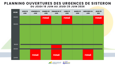 calendrier-ouverture-urgences-sisteron-jeudi-18-juin-au-jeudi-25-juin-2026.png