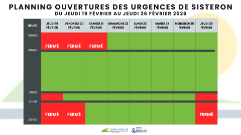 calendrier-ouverture-urgences-sisteron-jeudi-12-fevrier-au-jeudi-19-fevrier-2026.png
