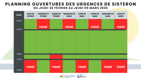 Calendrier des urgences - Semaine du 26/02 au 05/03