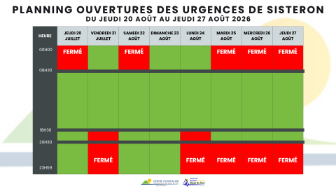 calendrier-ouverture-urgences-sisteron-jeudi-20-aout-au-jeudi-27-aout-2026-1.png