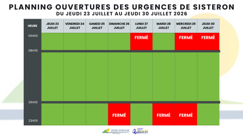 calendrier-ouverture-urgences-sisteron-jeudi-23-juillet-au-jeudi-30-juillet-2026.png