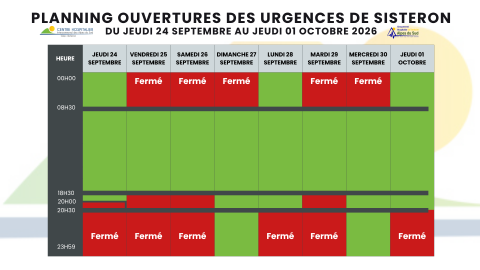 calendrier-ouverture-urgences-sisteron-jeudi-24-septembre-au-jeudi-01-octobre-2026.png