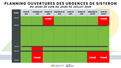 calendrier-ouverture-urgences-sisteron-jeudi-25-juin-au-jeudi-02-juillet-2026.png