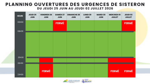 Ouverture des urgences de Sisteron_MAJ