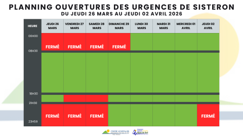calendrier-ouverture-urgences-sisteron-du-jeudi 26 mars au jeudi 02 avril