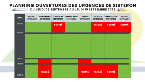 Urgences - du jeudi 03 au 10 septembre