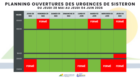 calendrier-ouverture-urgences-sisteron-du-jeudi-29-au-jeudi-04-juin.png