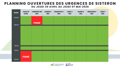 calendrier-ouverture-urgences-sisteron-jeudi-30-avril-au-jeudi-07-mai-2026.png