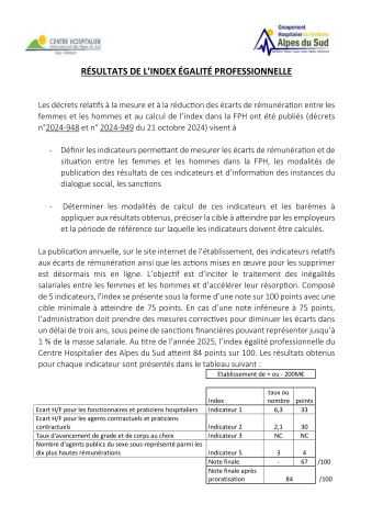 communication-site-chicas-index-egalite-h-f-2025-1.png