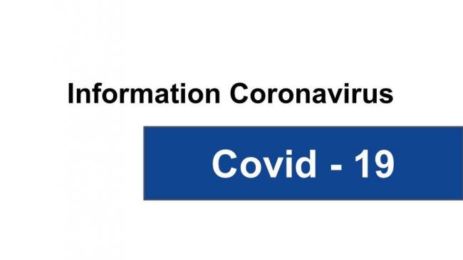 Coronavirus COVID19