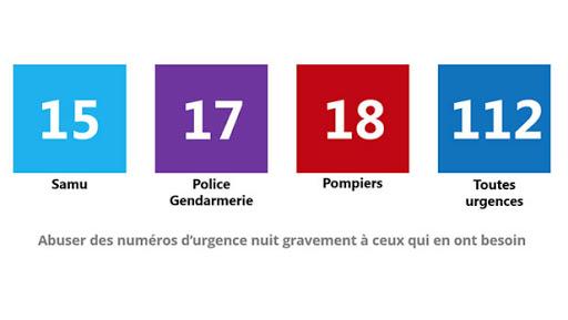numéros d'urgence