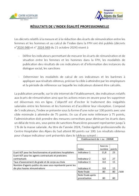 communication-site-chicas-index-egalite-h-f